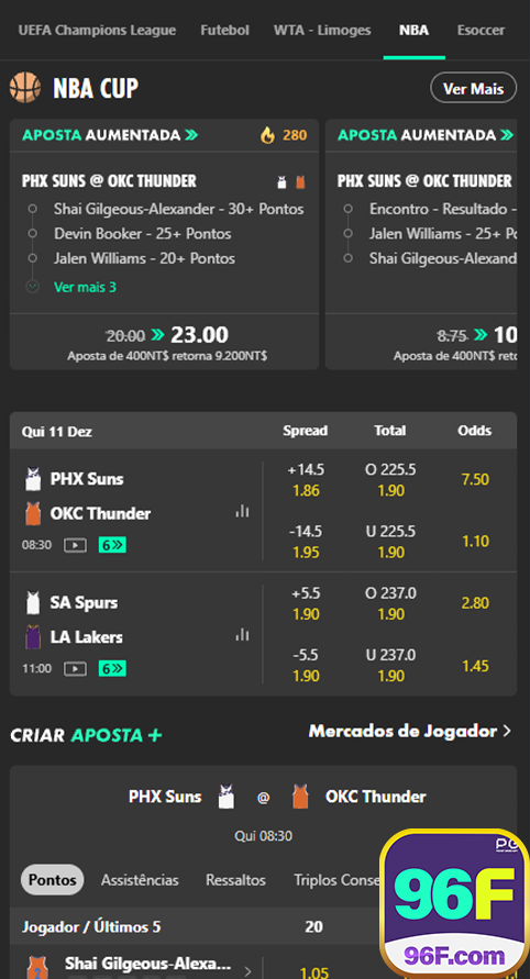 Apostas esportivas da 96f.com com odds premium